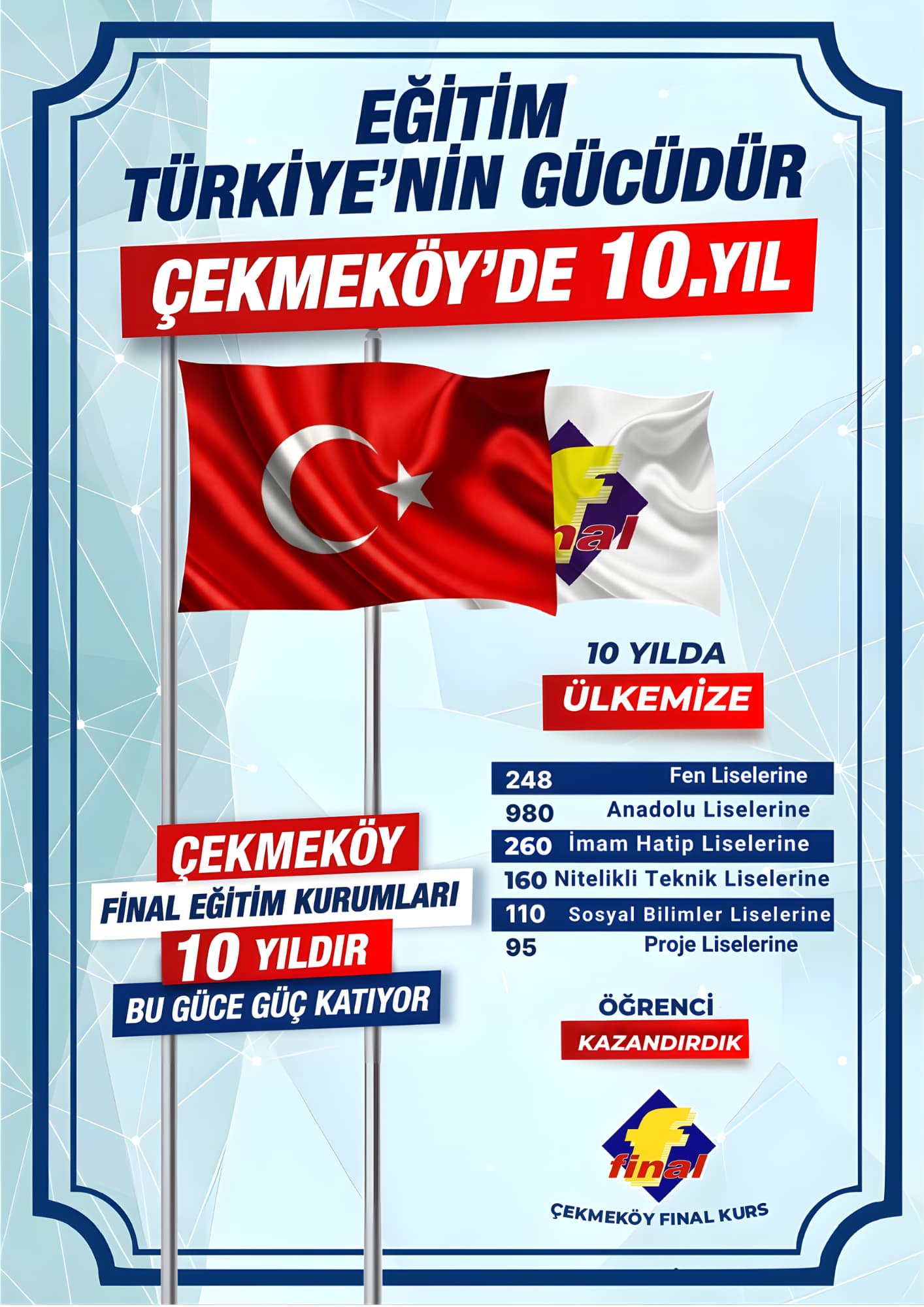 Çekmeköy Final Kurs Başarılarımız