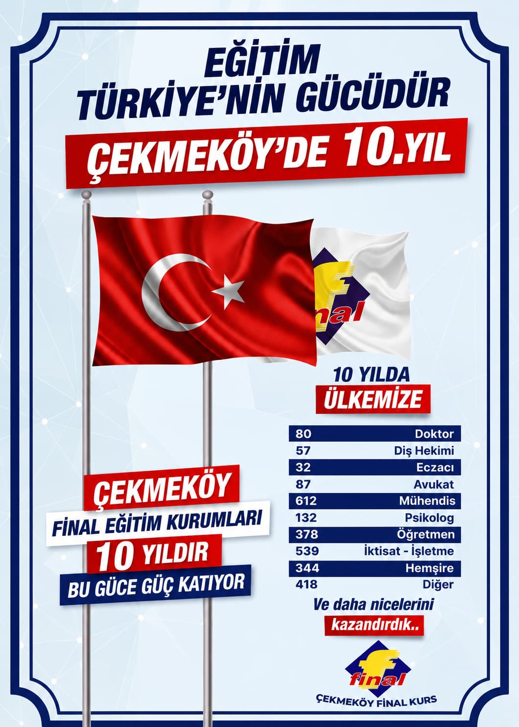 YKS hazırlık hataları ve çözüm yolları