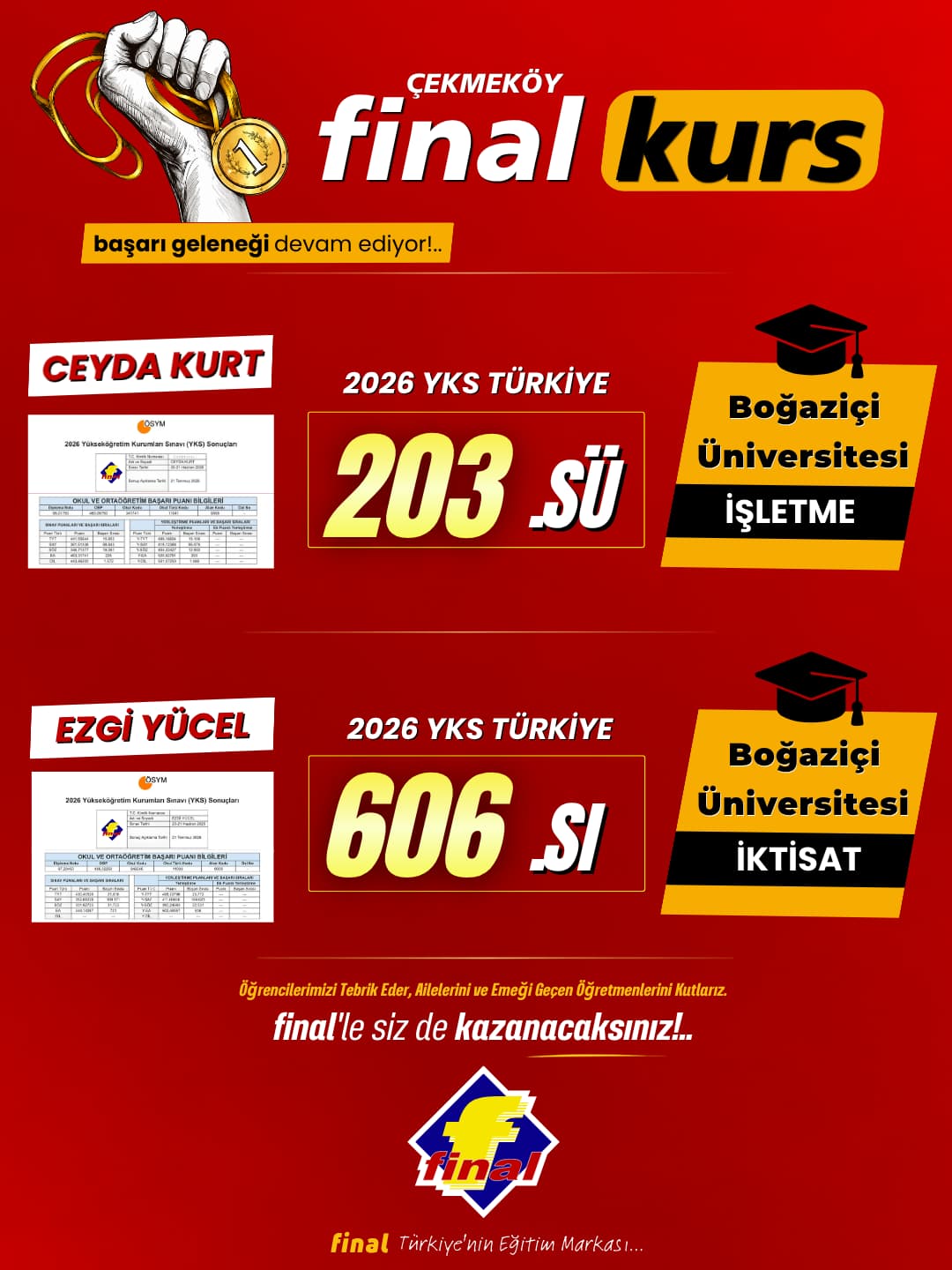 Çekmeköy Final Başarılarımız